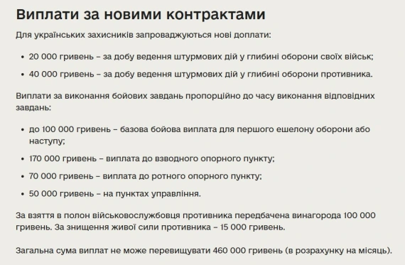 В Україні ввели нові контракти для військових з точними строками служби3