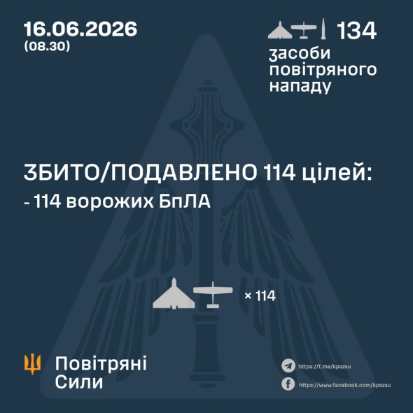 Розкрили подробиці нічної атаки росіян